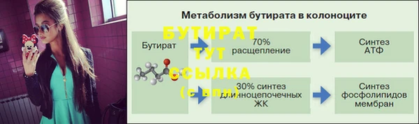 каннабис Богданович